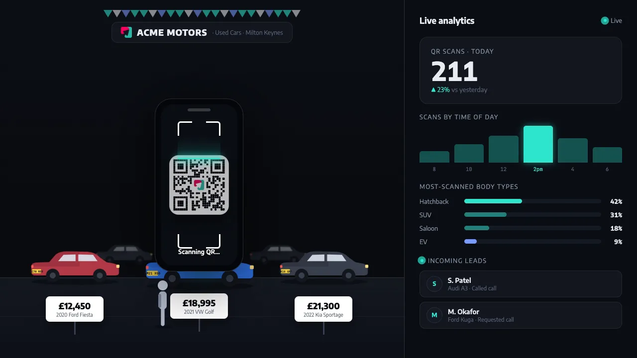 A QR code on every windscreen — xengo QR journey