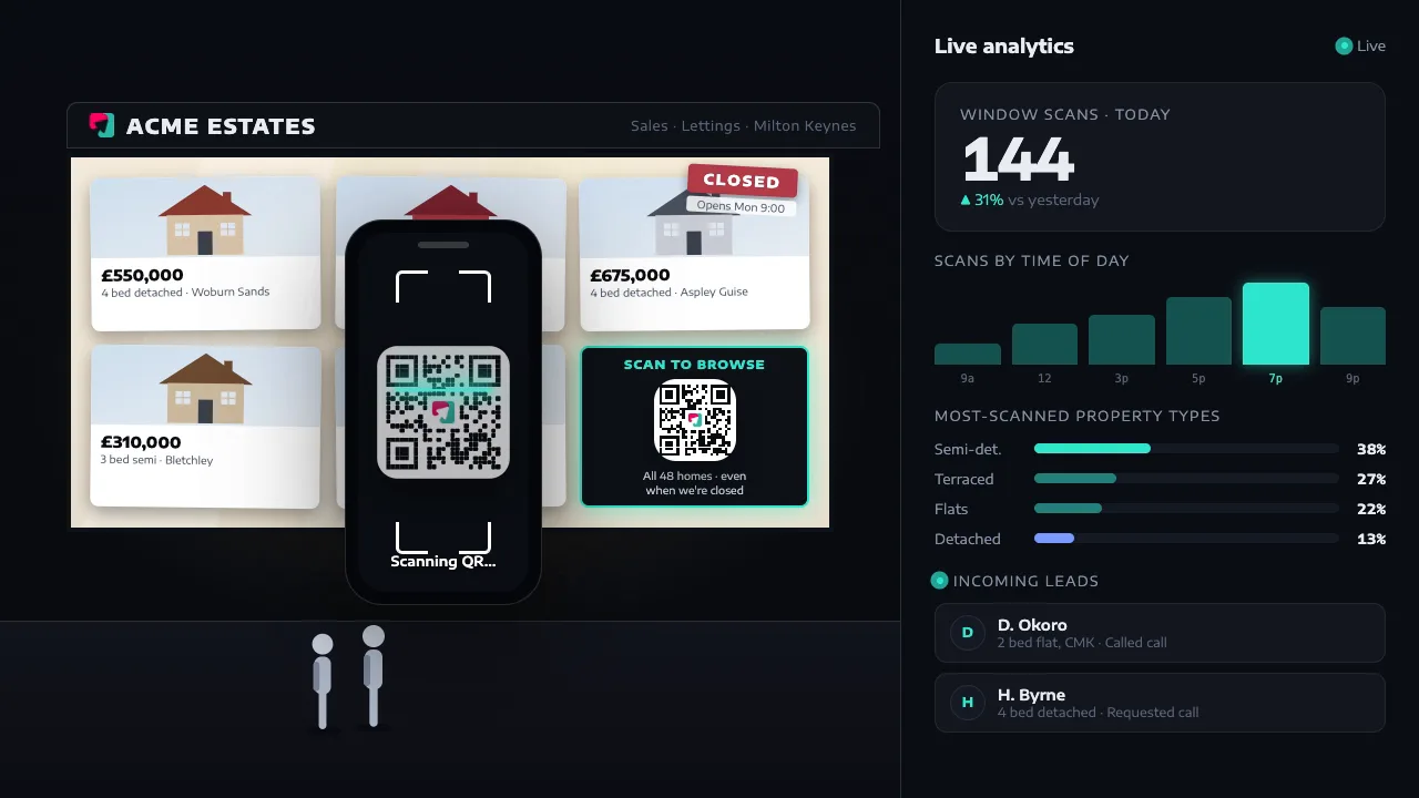 A QR code in the window — xengo QR journey
