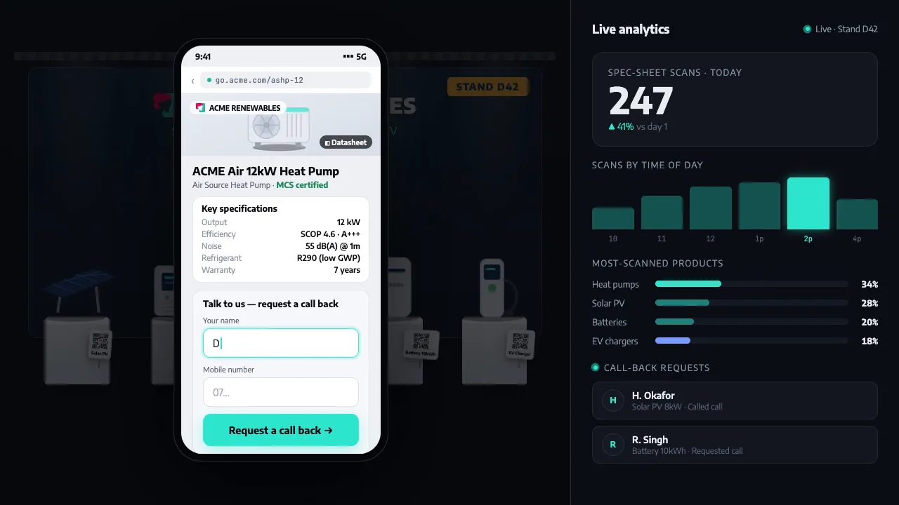 A QR code on every product — xengo QR journey