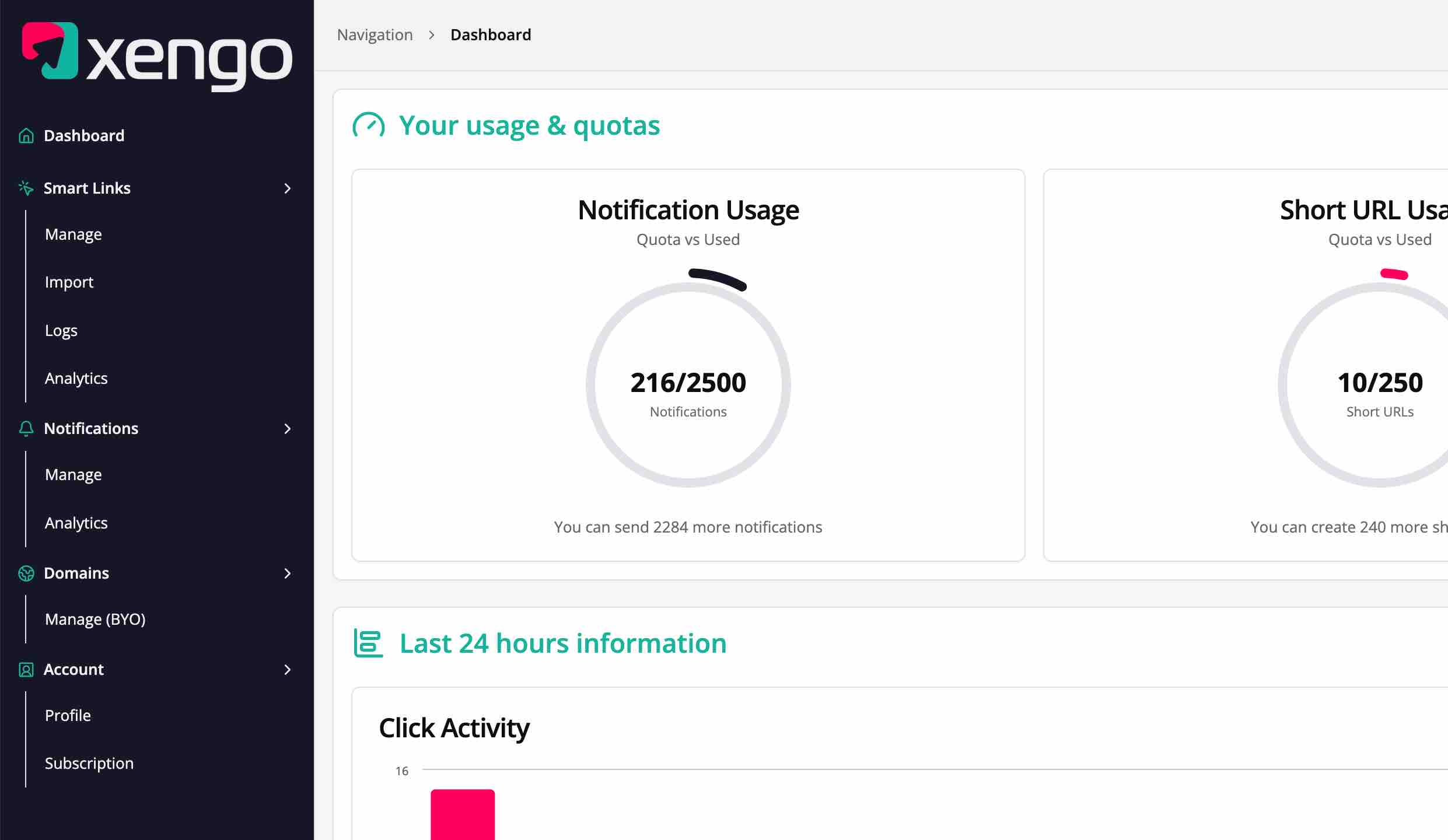 xengo Dashboard